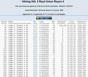 Quievrain 18-8