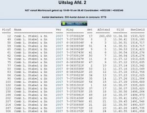 morlincourt 15-9