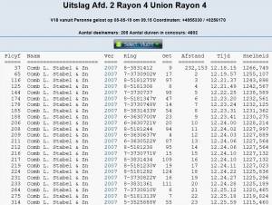 peronne-5-5