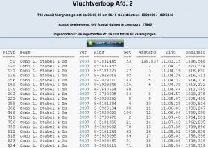 niergnies-6-6